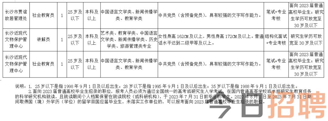 邻水县文化广电体育和旅游局最新招聘启事概览